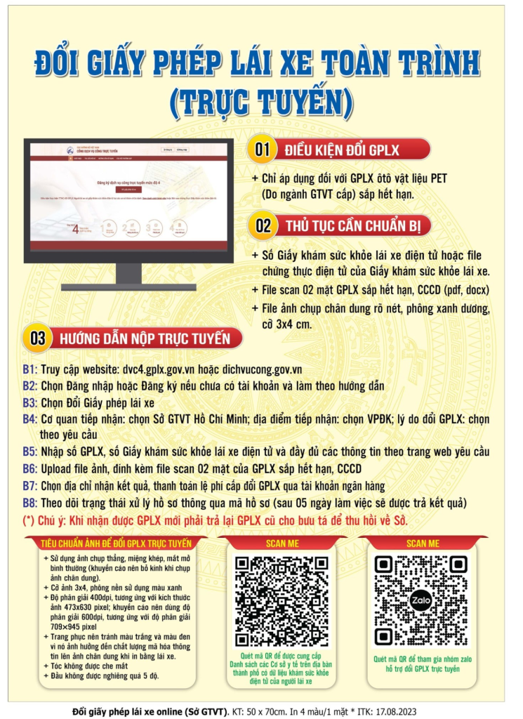 HƯỚNG DẪN ĐỔI GIẤY PHÉP LÁI XE (GPLX) ONLINE CHI TIẾT NHẤT 2025 1 Huong-dan-doi-gplx-truc-tuyen
